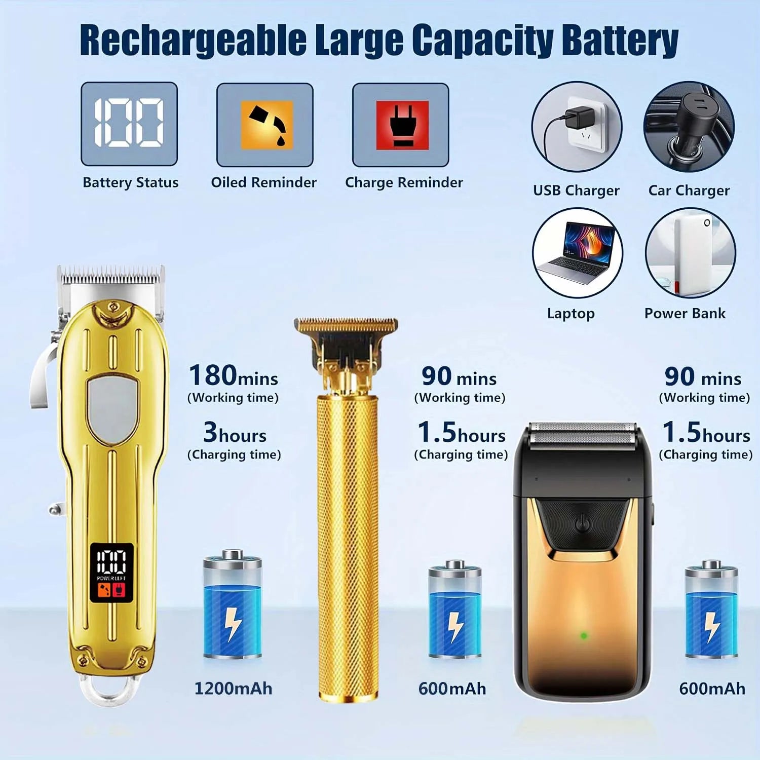 Professional Hair Clipper and Trimmer Set Men Electric Razor Shavers Beard Trimmer Rechargeable Barber Clippers Haircut Kit - Nextwave Zone